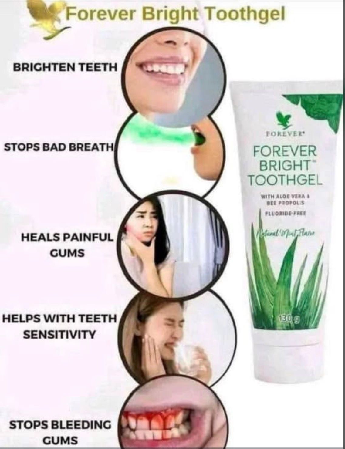 Forever Bright Toothgel